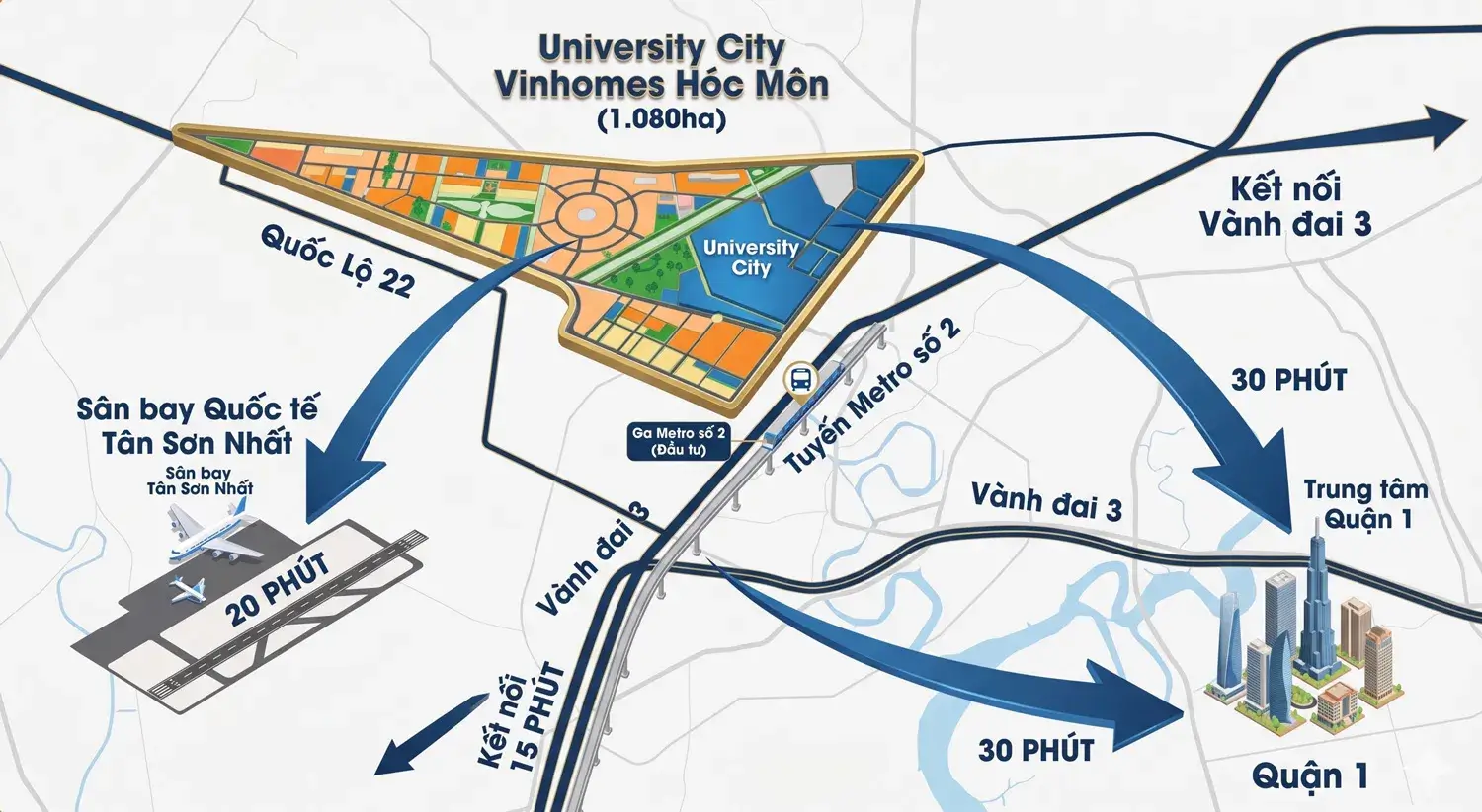 Vinhomes SaiGon Park được bao quanh bởi mạng lưới giao thông đồng bộ