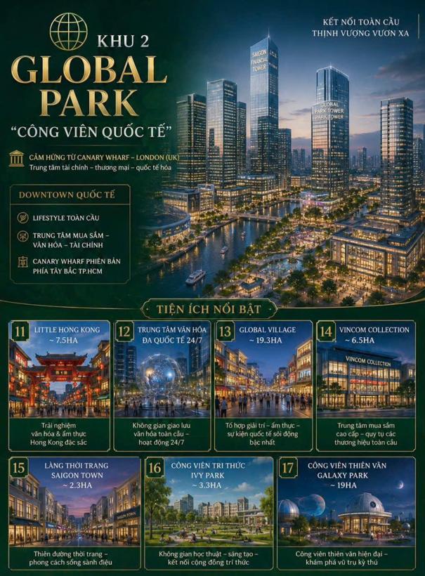 công viên nổi bật tại Vinhomes Saigon Park 2